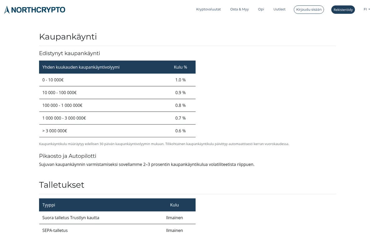 Northcrypton hinnastosivu – bitcoinin ostaminen palvelussa Northcrypto
