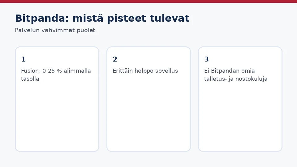 Bitpanda: kolme suurinta vahvuutta