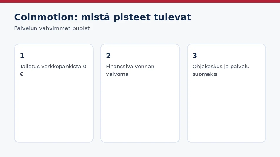Coinmotion: kolme suurinta vahvuutta