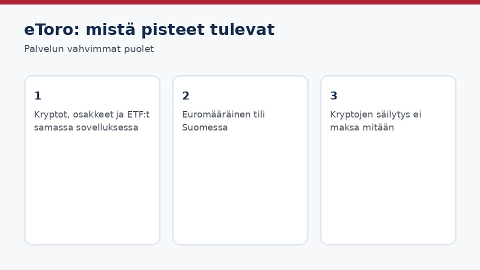 eToro: kolme suurinta vahvuutta